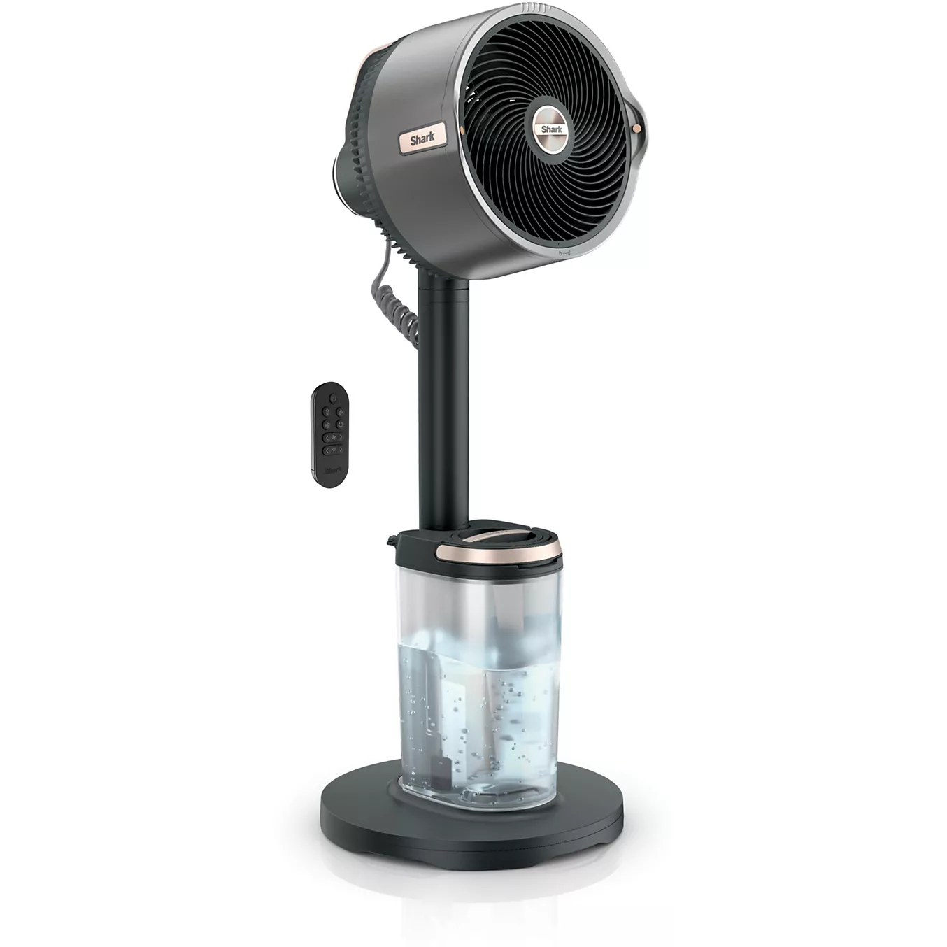 Ventilos